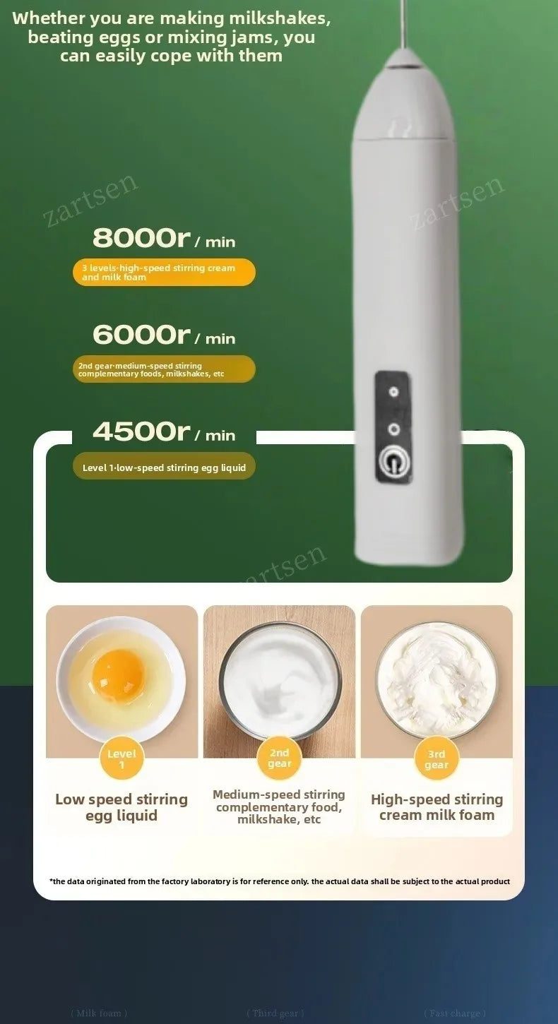 Electric Milk Frother, Rechargeable Handheld Whisk