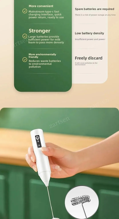 Electric Milk Frother, Rechargeable Handheld Whisk